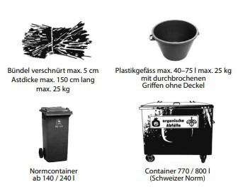 Abfallentsorgung / Sammelstellen